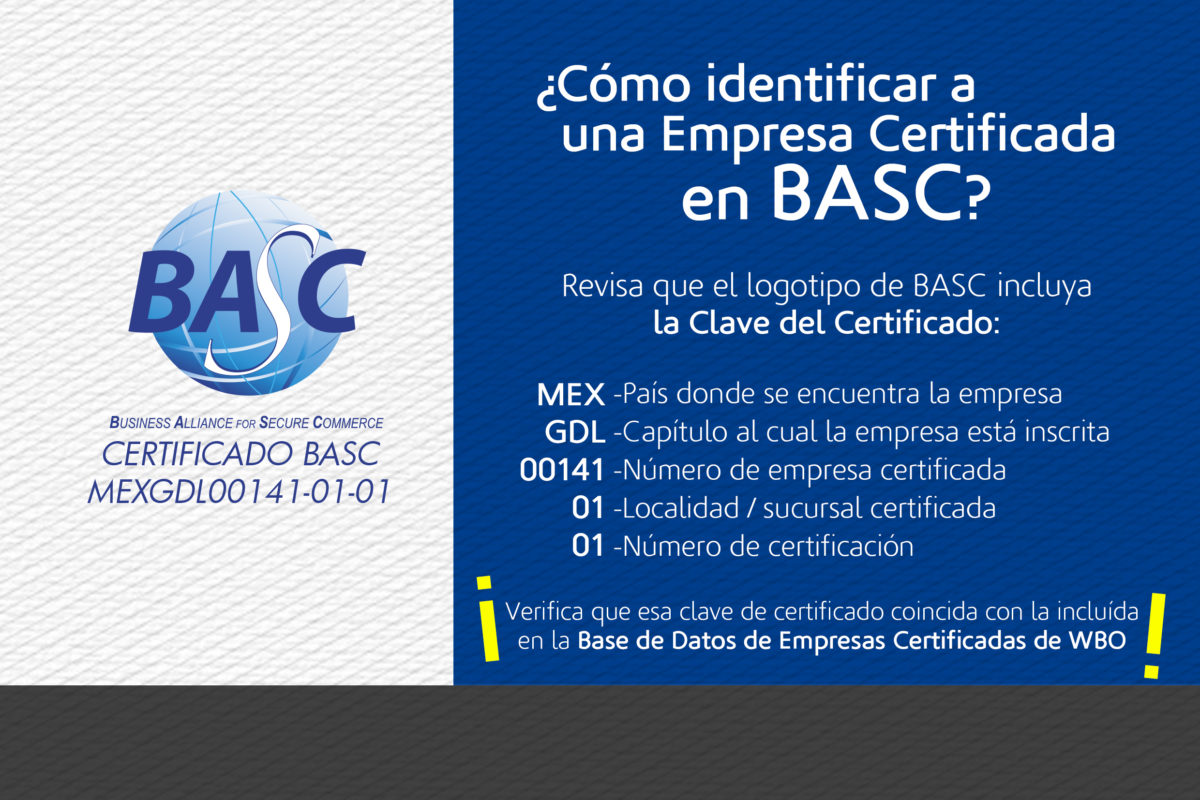 Empresas Certificadas BASC Occidente